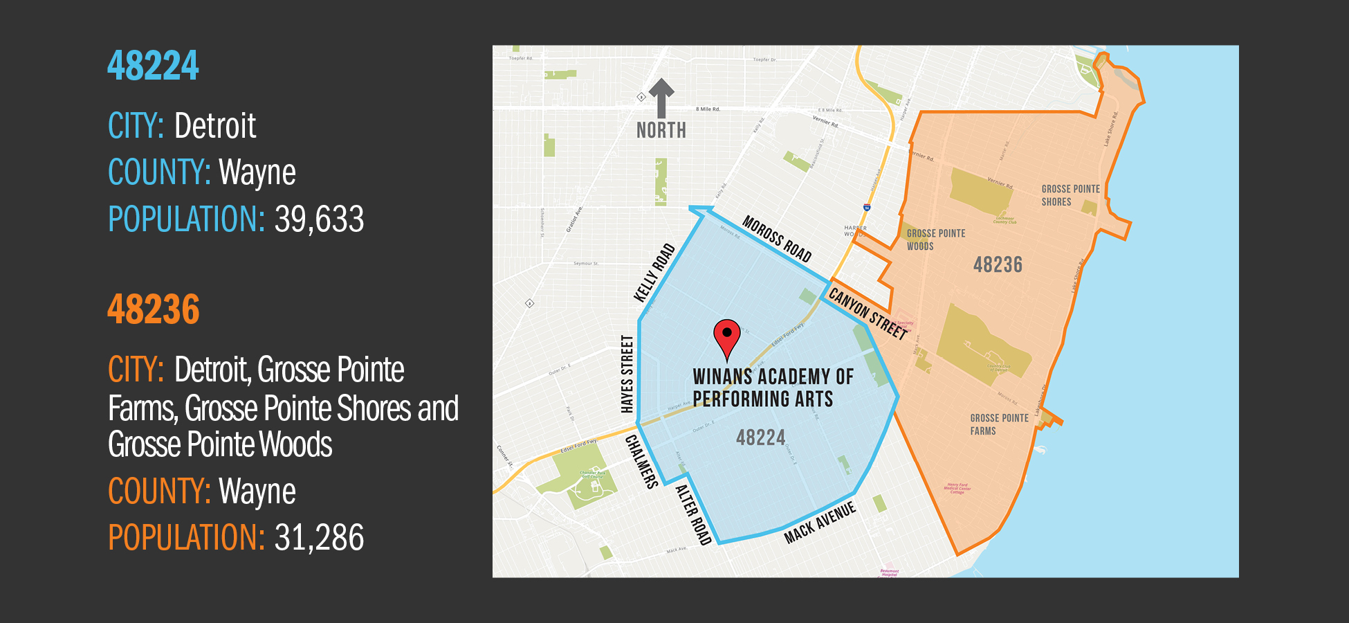 Map-and-numbers